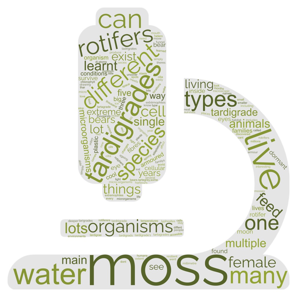 Word cloud shaped liked a microscope based on what students who watched Moss Safari said that they learnt from the session. Moss, tardigrades and rotifers dominate.